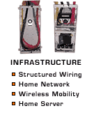 Infrastructure